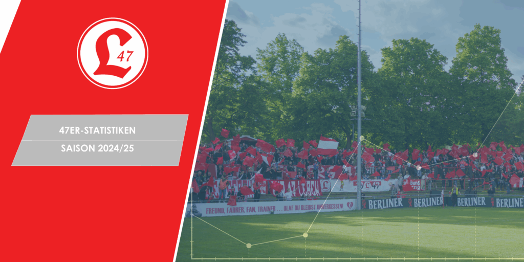 2025-06-27-statistiken-Seite001