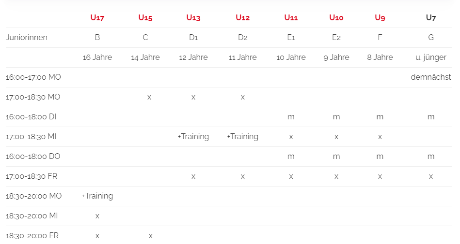 Trainingszeiten der Juniorinnen